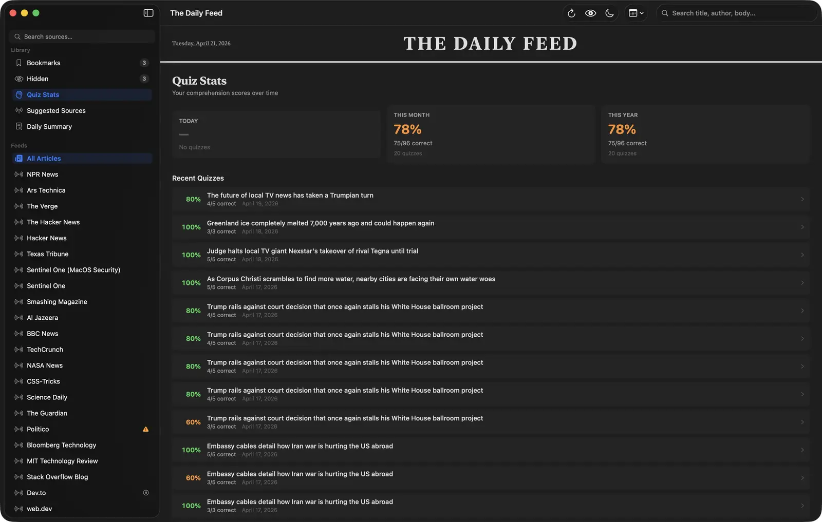 The Daily Feed quiz results screen with scores for day, month, and year