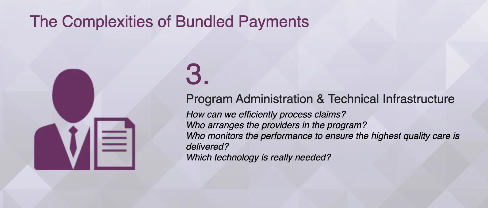The Complexities of Bundled Payments carousel with SVG illustration and numbered steps