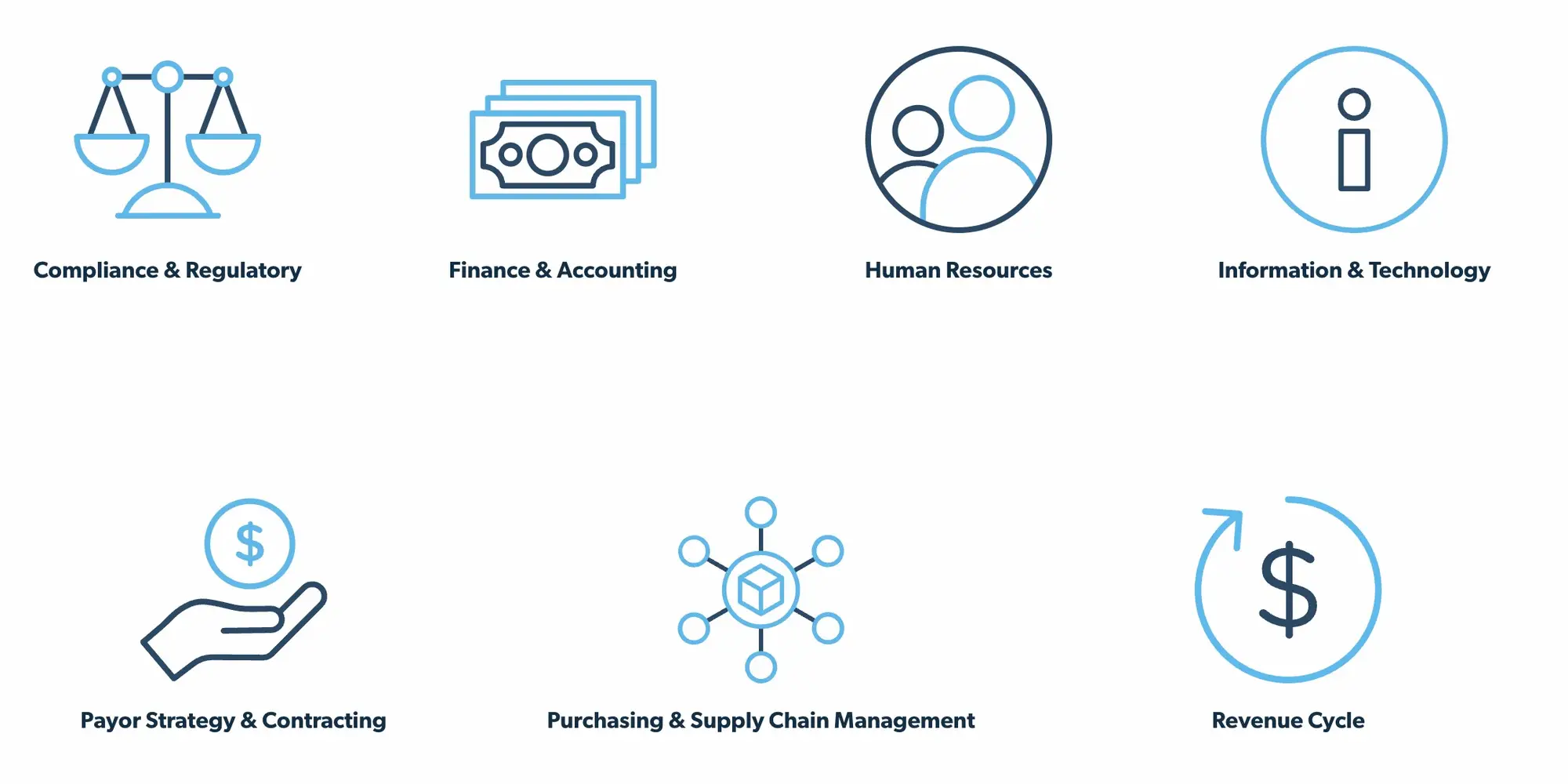 Covenant Physician Partners icons and services section using SVGs