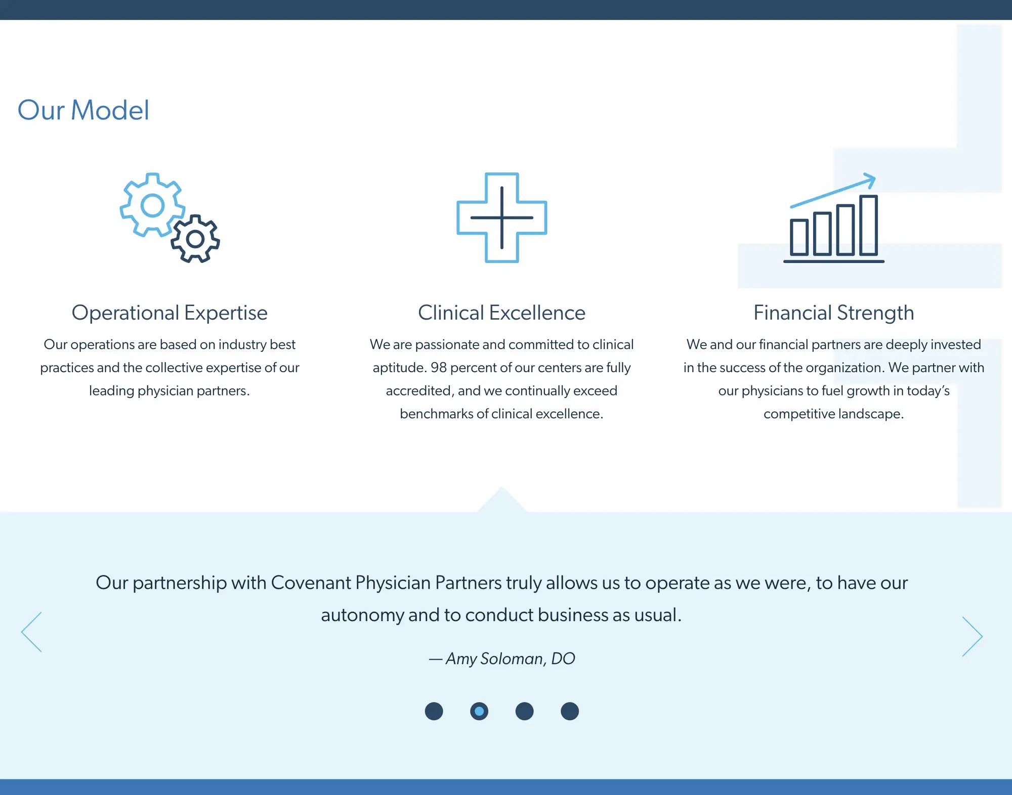 Covenant Physician Partners Who We Are page with content blocks and custom model section