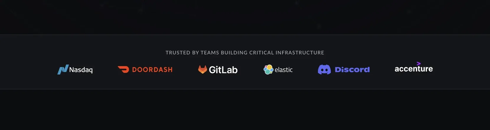 The trusted-by logo strip showing real company logos in place of the plain brand names from the Figma.